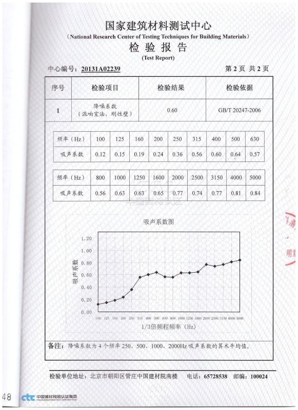 吸音系數檢驗報告圖